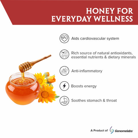 Floney Wildflower Honey