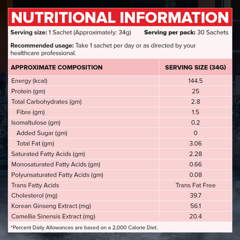 Hi-Volt Whey Protein Travel Pack (Strawberry) - Pack of 6